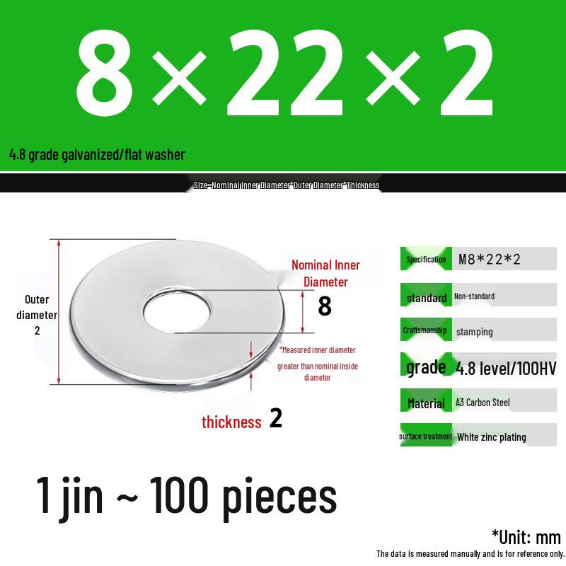 Galvanized Extra Thick Flat Iron Washer, M3-M62
