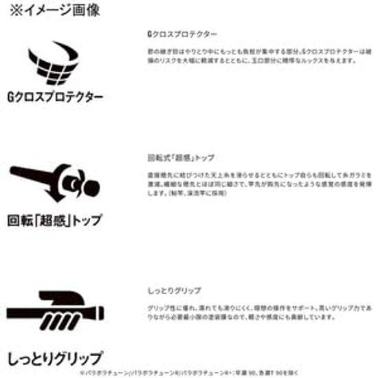 SHIMANO 24 Pro Select TF Kyase GH90