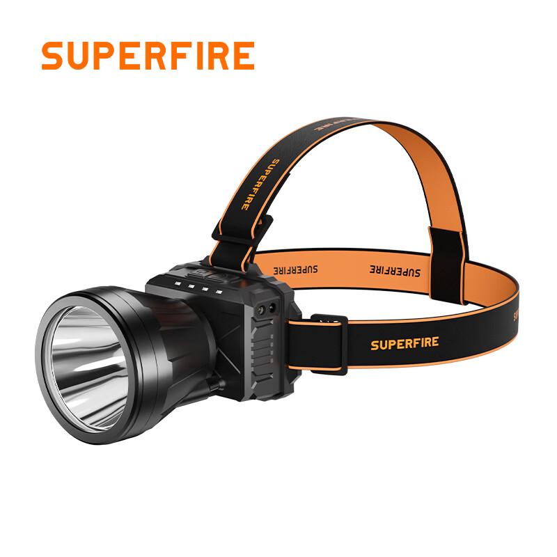Shenhuo HL82 Rechargeable Induction Headlamp
