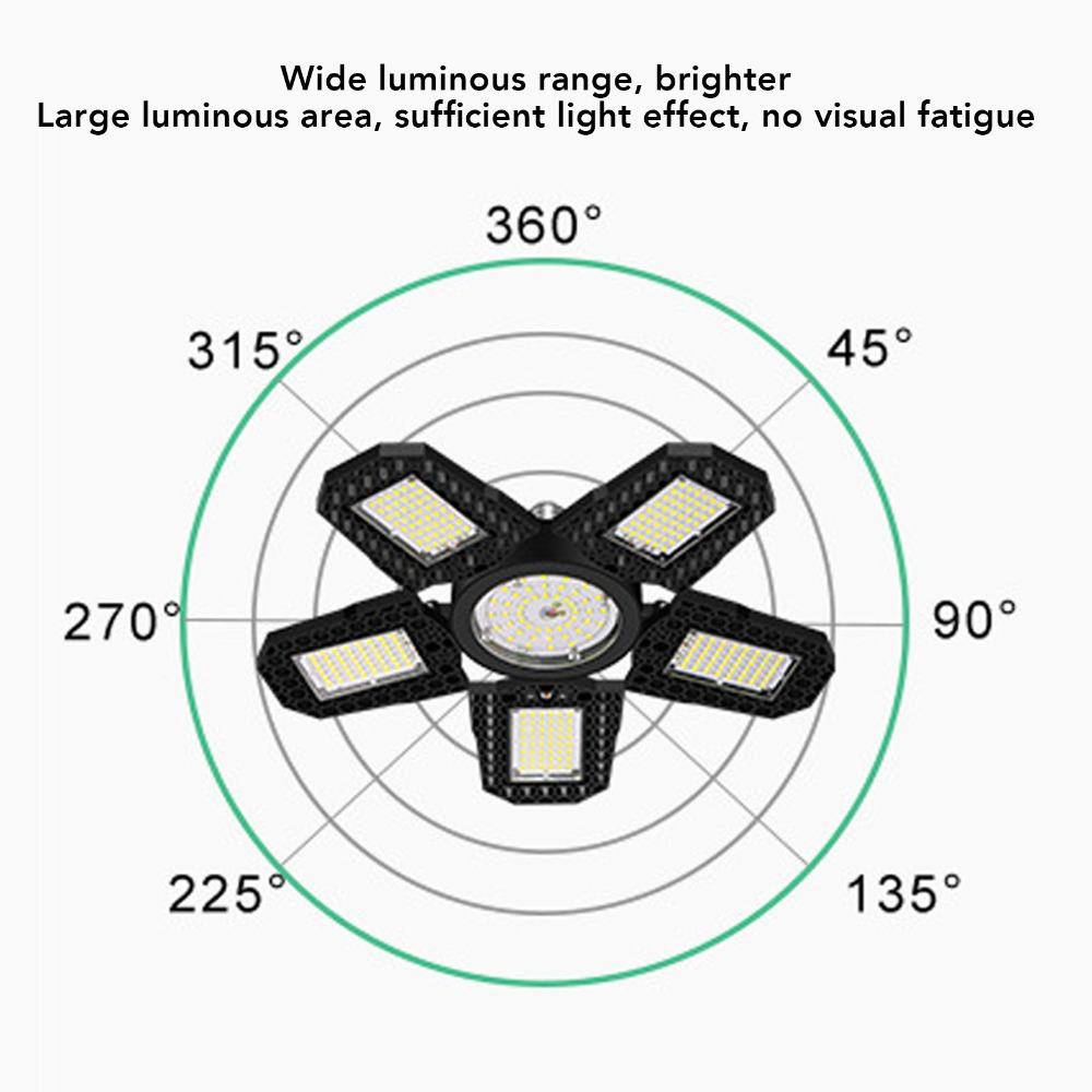 100-277V LED Ceiling Light Adjustable Panel Light Super Bright Garage Ceiling Light  Basement