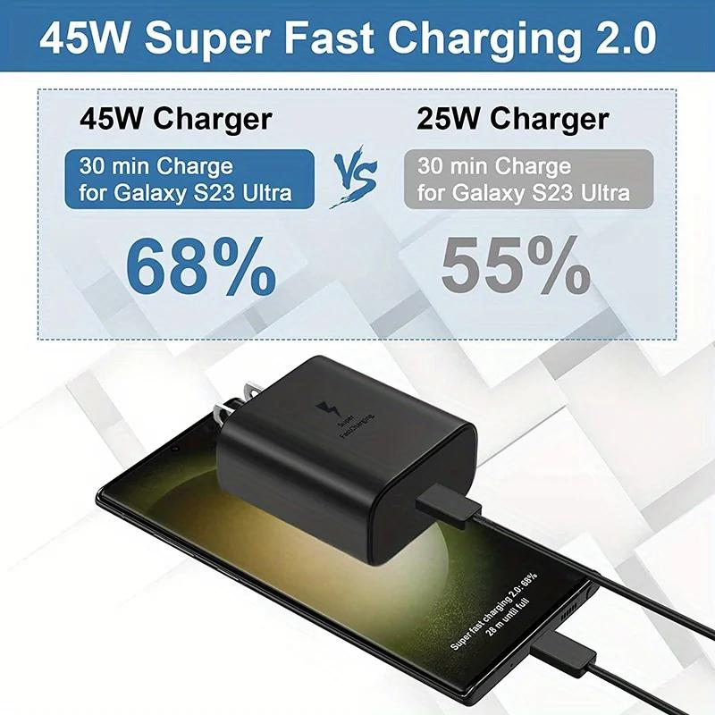 Fast Arrival Ultra-Fast 45W Type C Charger For Android Phones  For Samsung Galaxy S23 Ultra/S23/S23 Plus/S22/S21/S20/S10