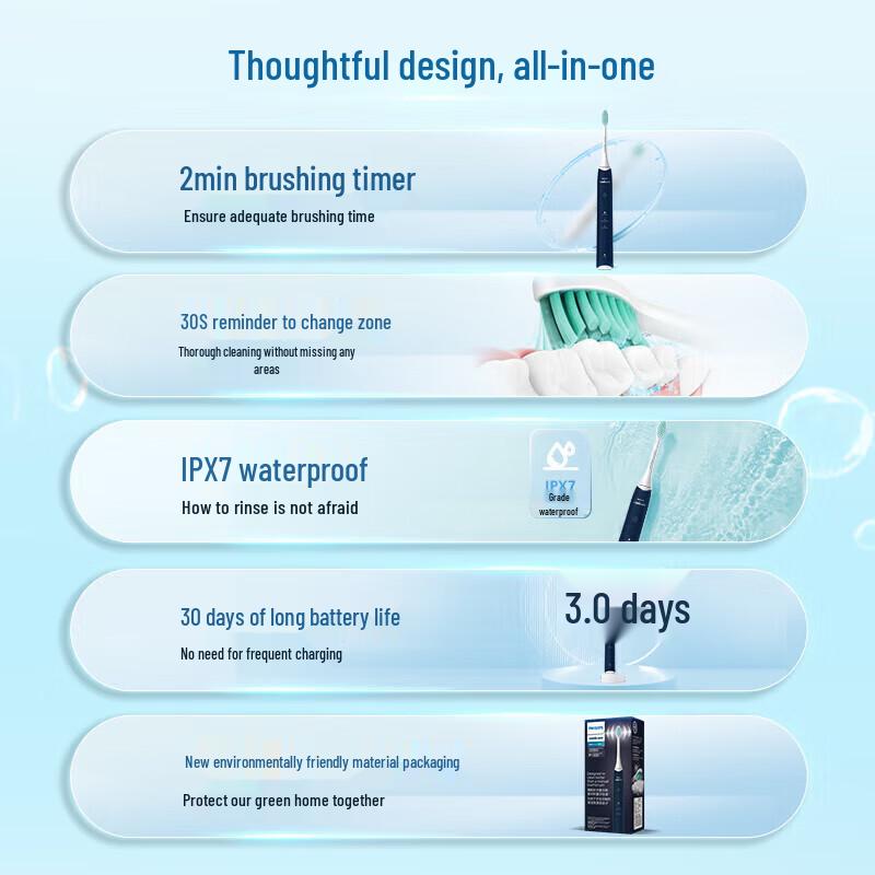 Philips Sonic Electric Toothbrush CN plug (adapter included)