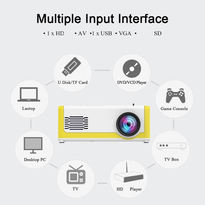 Portable Home Theater Projector Big Screen 1080P Display Perfect For Students And Family Entertainment