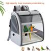 Breathable Portable Bird Carrier Backpack for Small Pets and Parrots