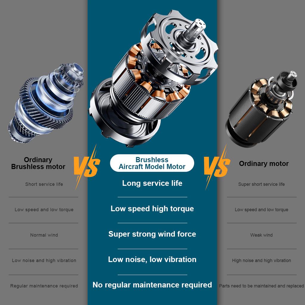 300000RPM Brushless Electric Turbo Blowers High Pressure Jet Fan 400M/S Handheld Leaf Blower Dust Blowing Tool