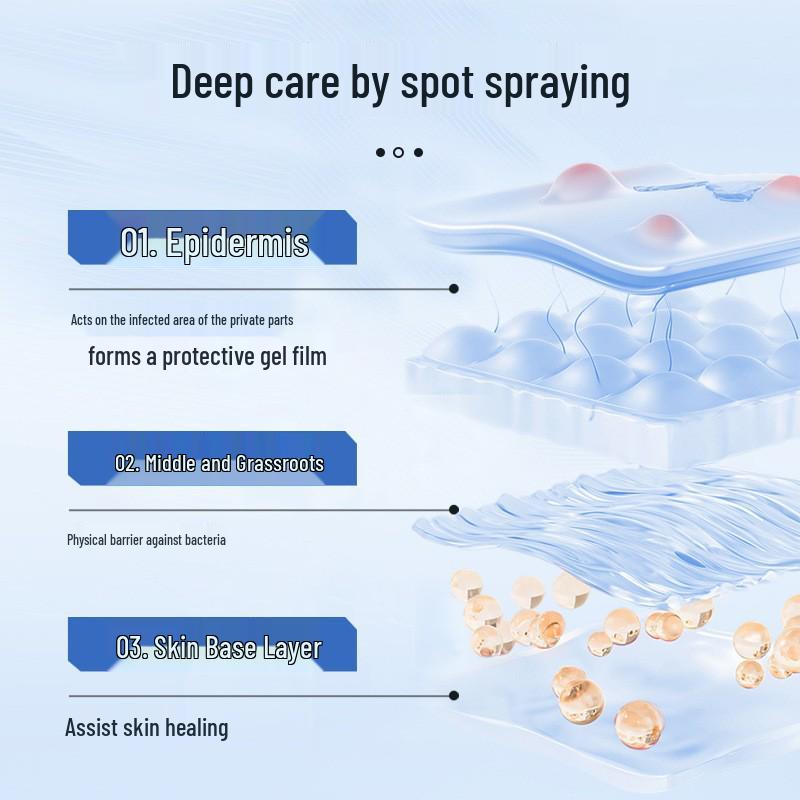Tuoneng Male Balanitis Relief Spray for Private Areas, 30ml