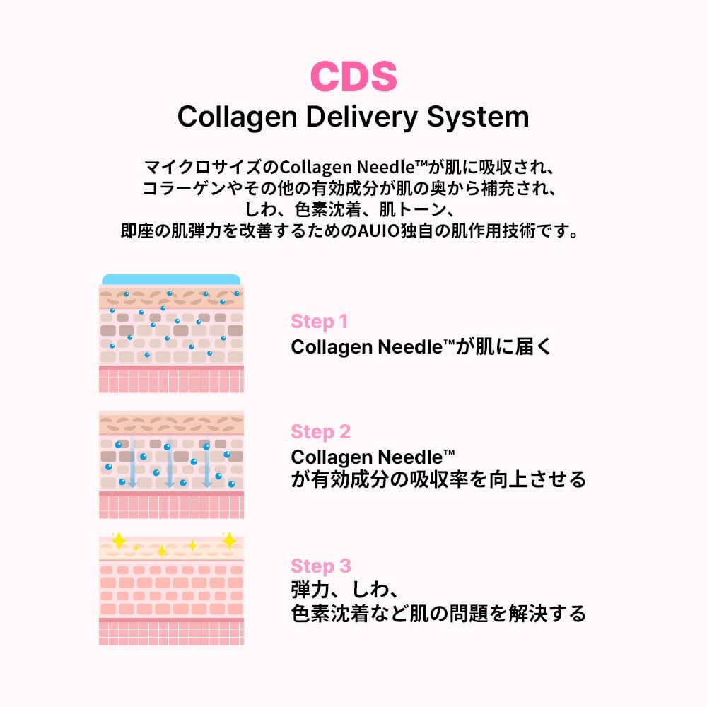 PDRN AGE SHOT 100 Wio Skin Care Serum Needle Shot 100 Moisturizing Care Korean Cosmetics