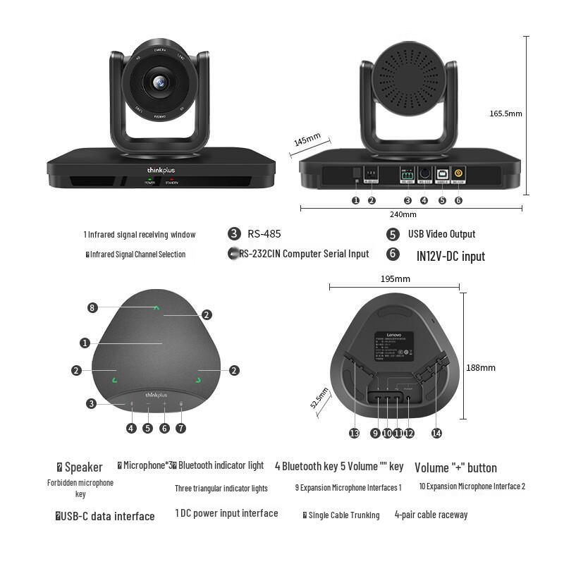 Lenovo thinkplus Video Conferencing Solution (CN version)