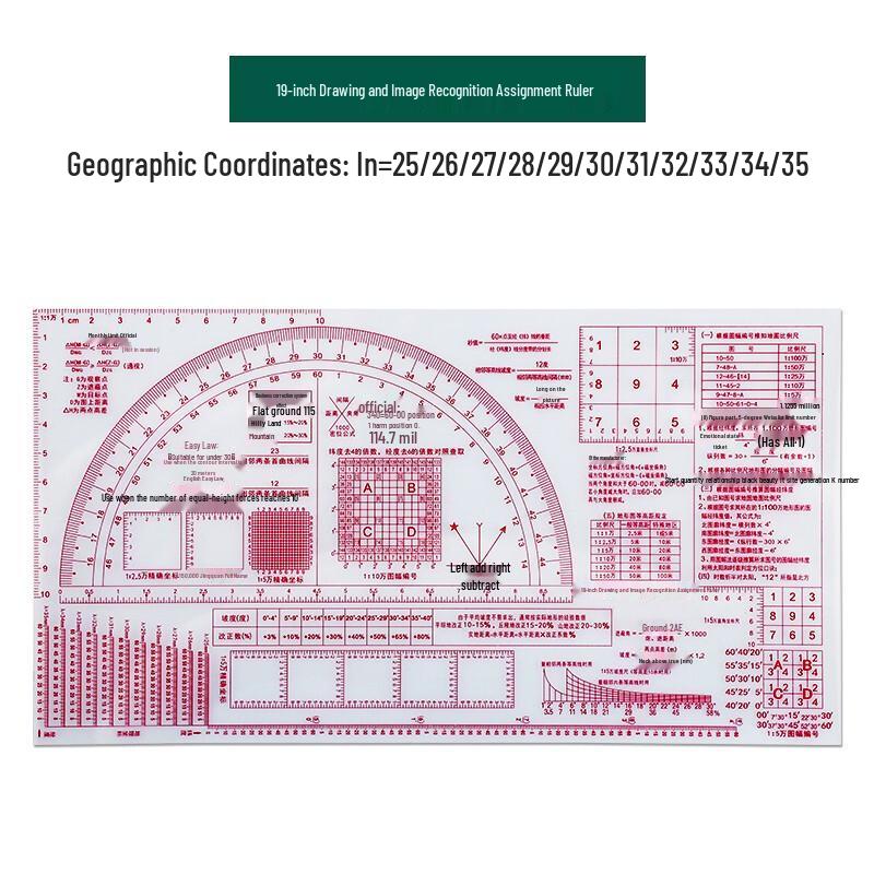 Nuoyu Topographic Map Reading Ruler