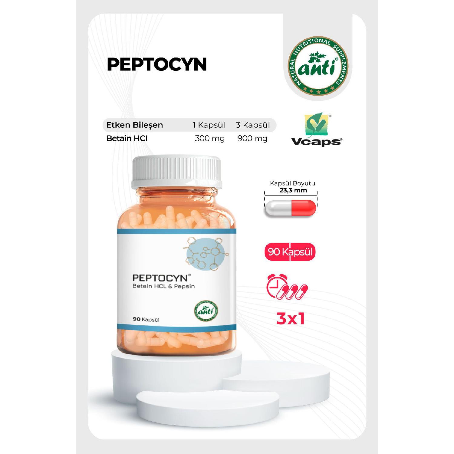 

Peptocyn Betaine Hcl Pepsin