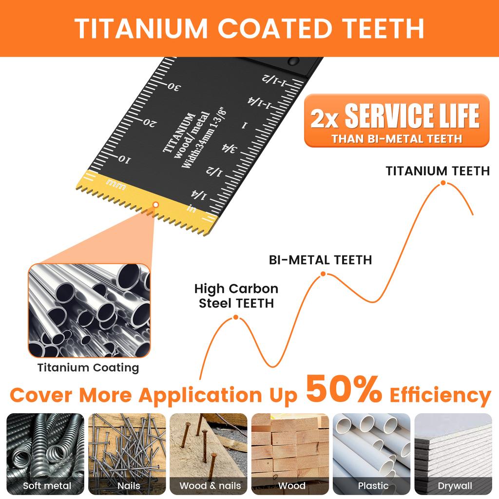 24Pcs Oscillating Saw Blade Ti-Bimetal Multi-tool Blade Cutter Tool Universal Oscillat Blade for Cutting Metal Plastic Copp Pipe