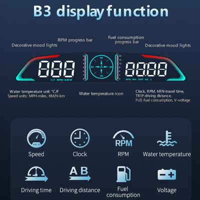 B3 HUD OBD Gauge Car Head Up Display Digital Speedometer RPM Water Temp Fuel Consumption Clock Voltage Overspeed Alarm