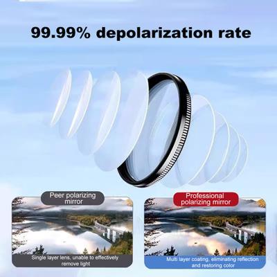 Filtro Polarizador CPL Universal para Teléfono Accesorio Profesional para Lente de Cámara para Android Antirreflejos y Mejora de Color Rotatorio 360 Grados Teléfono Celular