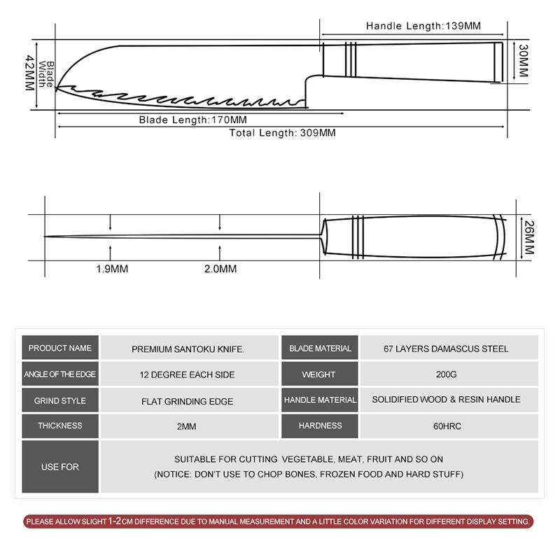 Santokumesser aus Damaststahl, 17 cm, VG10, japanisches Kochmesser, kohlenstoffreiche Messer, Sushi-Fleisch, Fisch, Sashimi, Obstwerkzeuge, GRANDSHARP