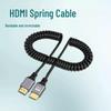 Аксесуари для аудіо і відео – HDMI-кабелі та адаптери