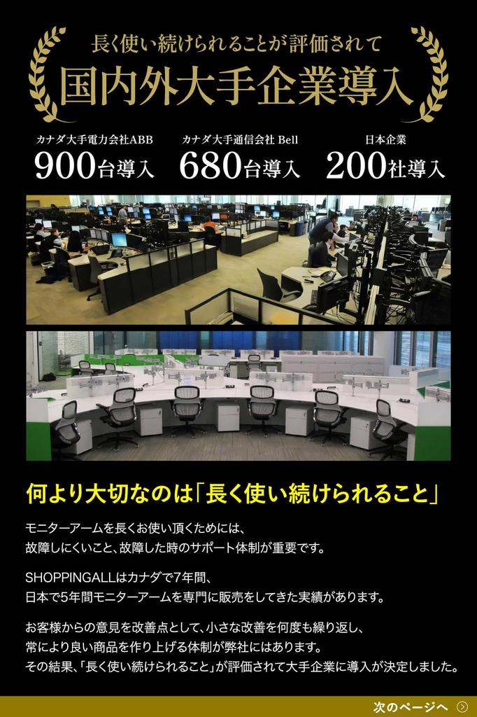 SHOPPINGALL can place your monitor wherever you to see your monitor than other Monitor arm Dual 2 screen Display arm Gas spring inch compatible Load