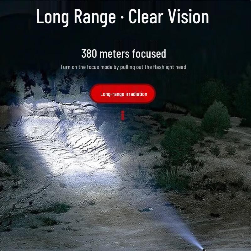 High-Power Rechargeable LED Flashlight