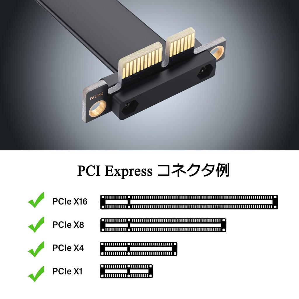 SinLoon PCIe 4.0 x1 Right-Angle Riser Cable / PCI-E 1x Male-to-Female Extension Cable (5 cm)