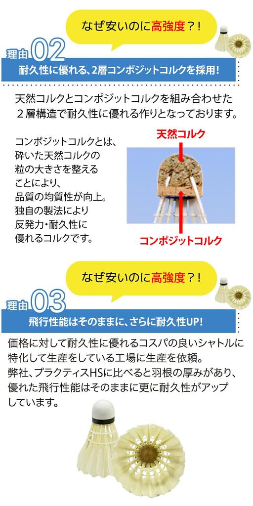 RacketField Original PRACTICE US Durable and Excellent Flight Performance Shuttlecocks, (1 Dozen, No. 4, 17-23°C)