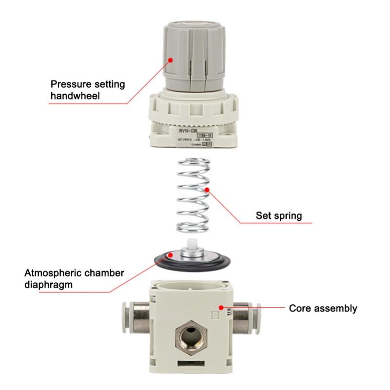 Vacuum Pressure Valve SMC Type Pneumatic Vacuum Pressure Regulator With Bracket For 8mm OD Pipes