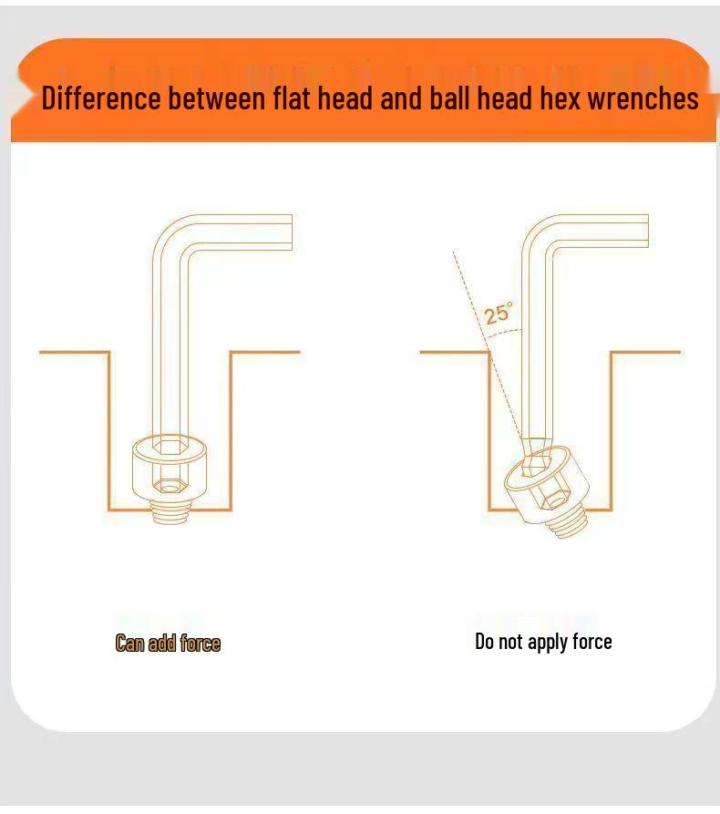 Universell extra lång insexnyckelsats - Multifunktionell och bärbar