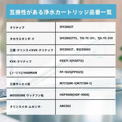 [Domestically Tested] ZSRJT002R12BC/SFC0002T Cartridges for Water Purifiers, Faucet Cartridges, Replacement Cartridges for Integrated Faucets, 12BC, P