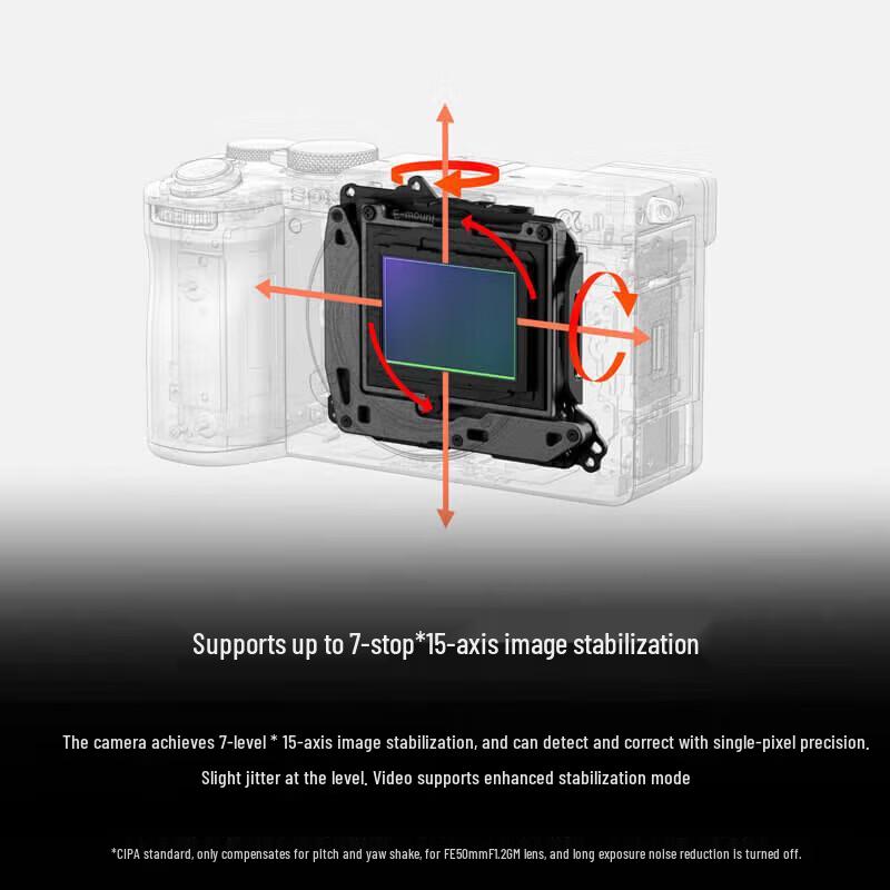 Sony Alpha 7C II Full-frame Mirrorless Camera (CN version)