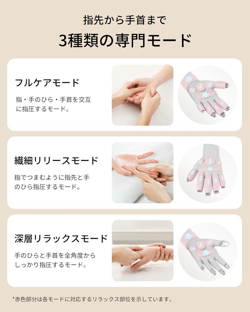 VitalShe Hand Care Relaxation Device with 3 3 Pressure Heat Cordless Lightweight and Large Storage Bag Perfect Gift Modes, Settings, Function, Design,