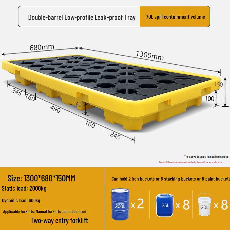 Minggu Chemical Spill Containment Pallet