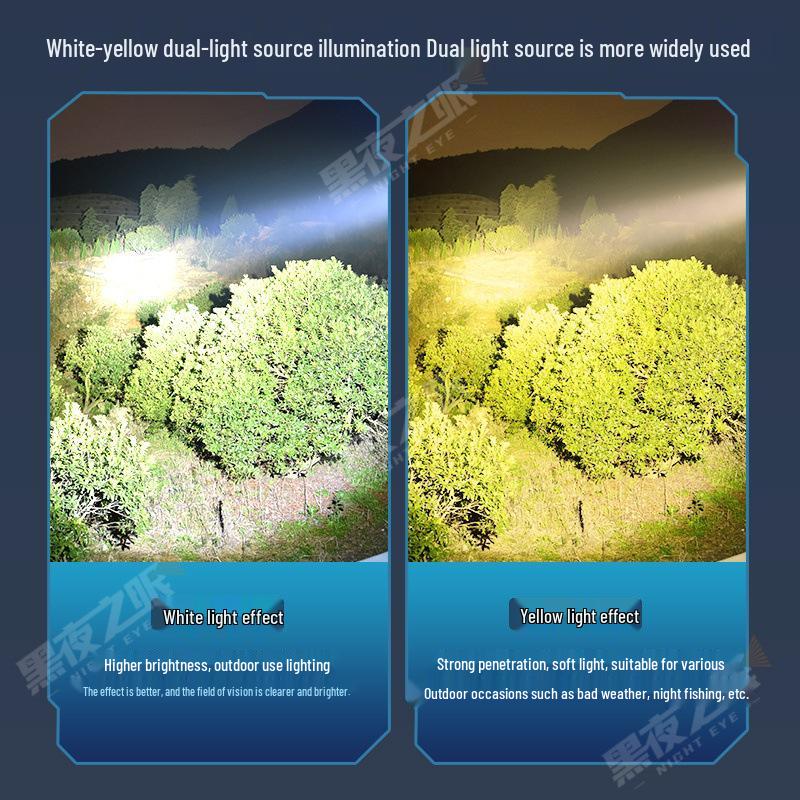 Huawei P50 Laser Flashlight: Bright, Powerful, Rechargeable with Digital Display and Telescopic Zoom.