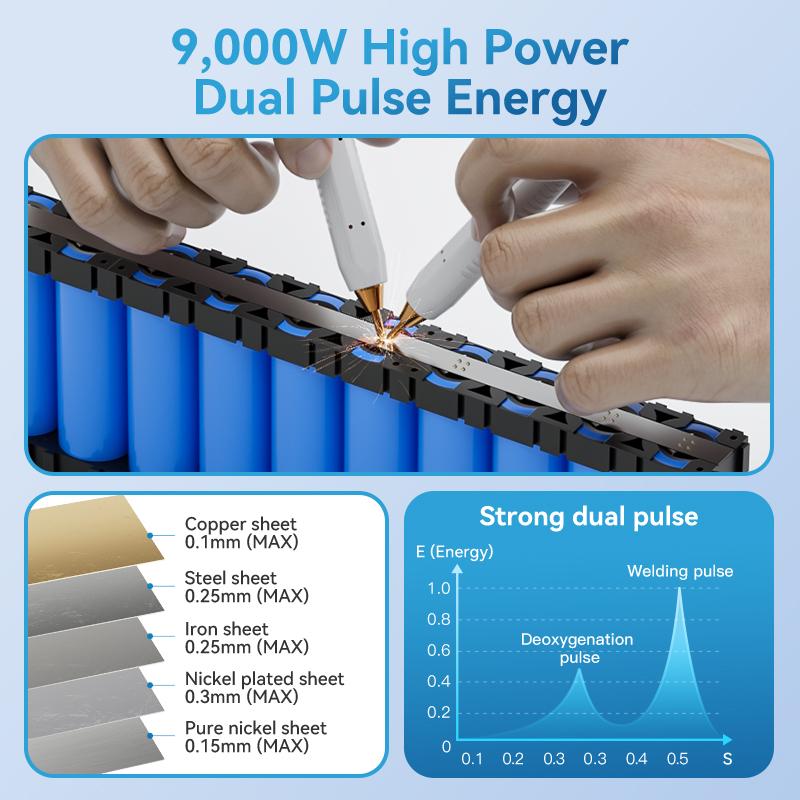 DIY Portable Handheld Battery Spot Welder for 18650 Lithium Battery Nickel Strip and Nickel Belt Welding 9000W Spot Weld Machine