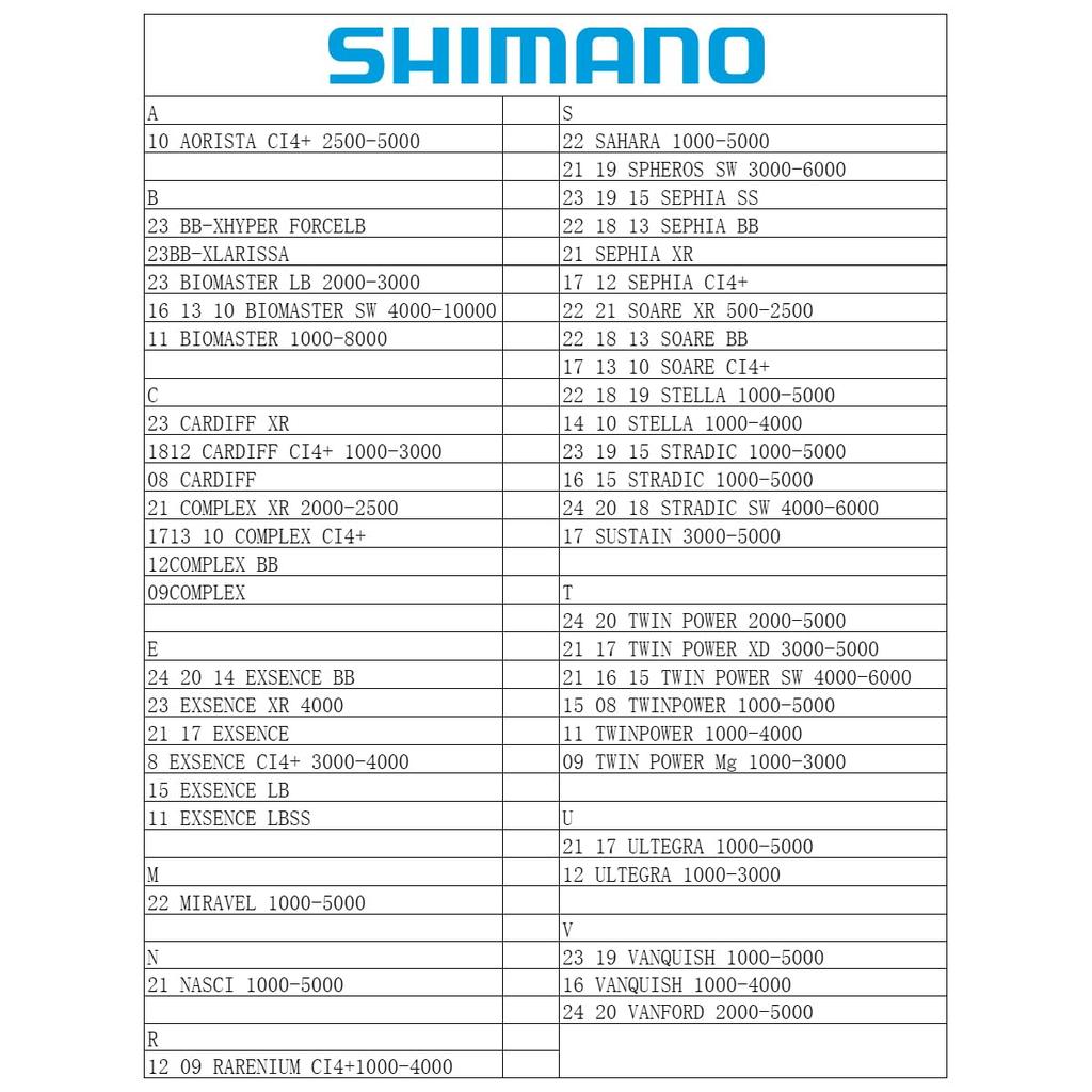 42mm Spinning Reel Hook Holder Compatible with Twin Easy Installation for and Light Game Fishing Protector, Balancer, Aluminum, Luvius, Sephia, Power,