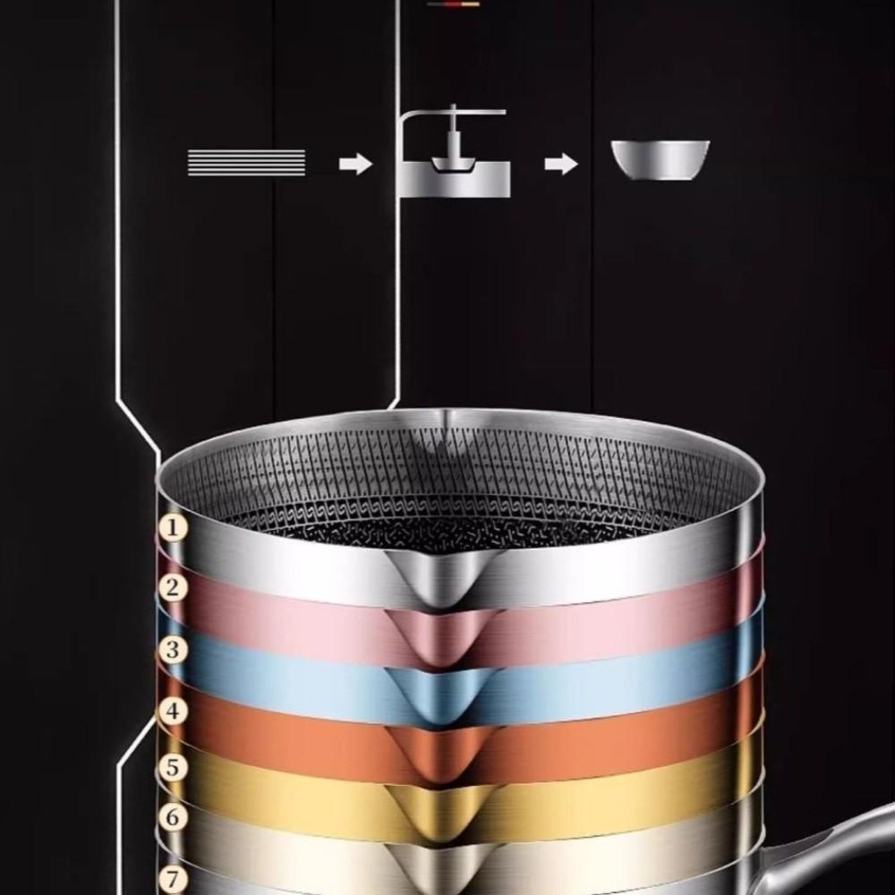 Versatile Versatile Stainless Steel Pot with Cover 18cm Non-Stick Food Pot Frying Stir-Frying Cooking Boiler Kitchen