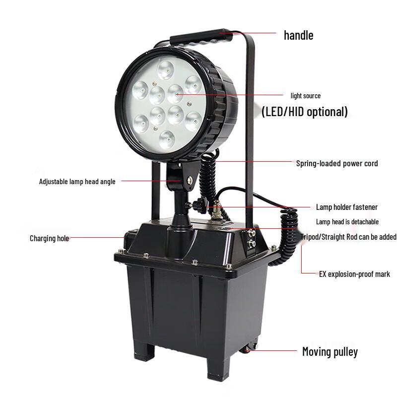 HEIXIE Portable LED Work & Emergency Light with Tripod