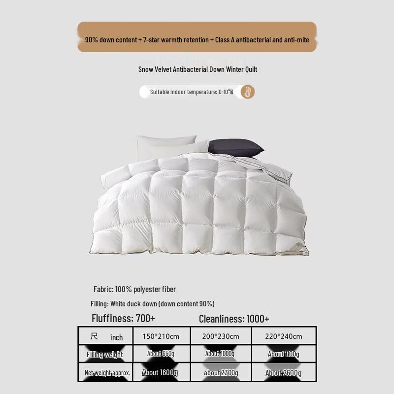 Mercury Home Textiles Зимнее одеяло с белым утиным пухом