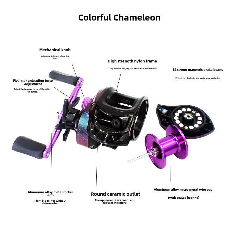 

Высокоскоростная металлическая рыболовная катушка Veedooca: Специально для дальних забросов с помощью удилища-приманки, идеально подходит для ловли мандаринки Right Hand