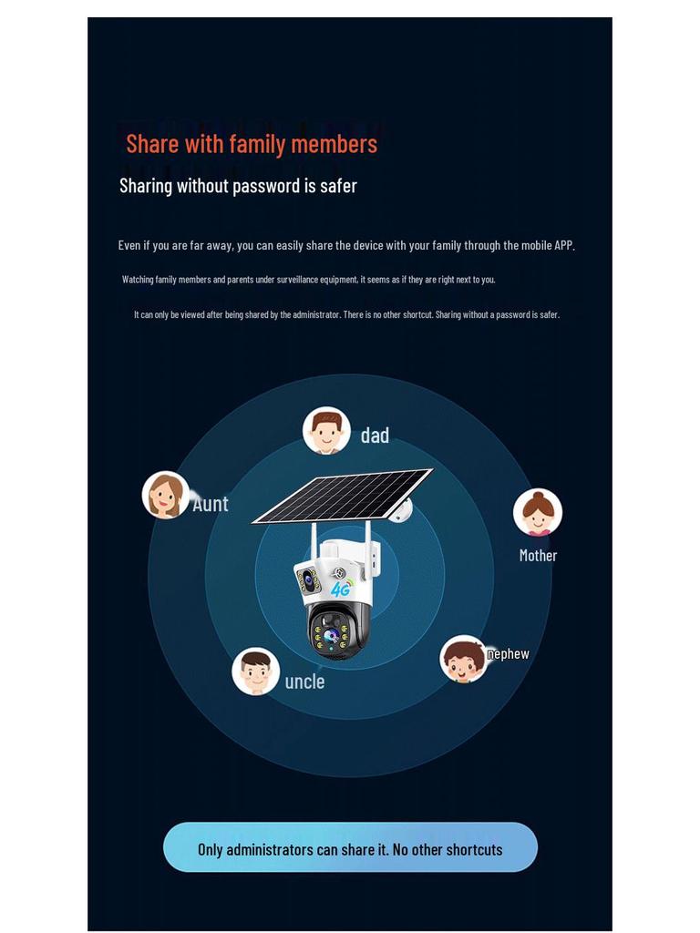 4G Solar Dual-Lens PTZ Outdoor Waterproof Camera with Offline Capability