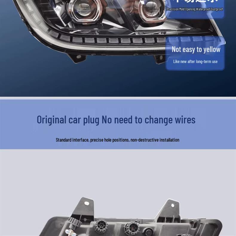 Compatible with Jiefang Hany V2.0: Upgraded Super Bright Dual-Lens LED Headlight Assembly