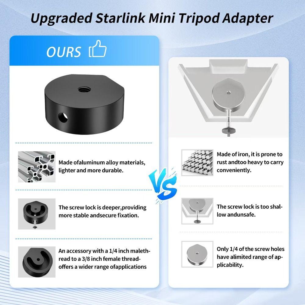 Non-slip 1/4 Screw Tripod Adapter Aluminum Zinc Zinc Alloy Bracket Fixing Adapter  Accessories