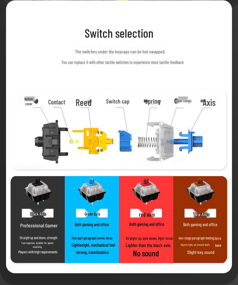 Three-Mode Wireless Bluetooth Mechanical Keyboard with Blue, Black, Red, and Silent Switches - Gaming and Office Use