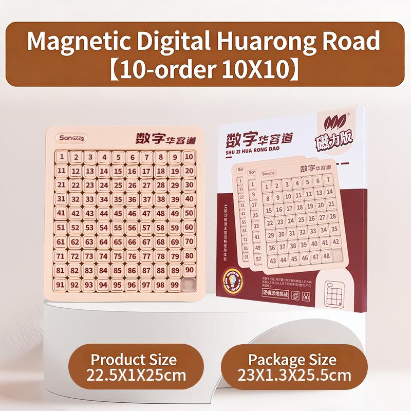 Children'S Digital Huarong Road Math Educational Toys Logic Thinking Training Toys For School Students