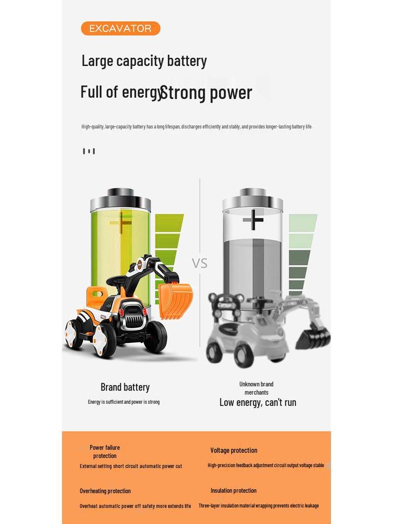 Children's Rideable Electric Excavator Toy Car with Music and Pedals