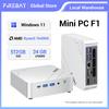 Computere desktop – Mini PC
