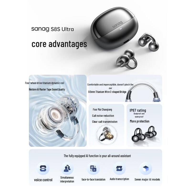 SANAG S8S Ultra AI Open-Ear Clip Bluetooth Headphones