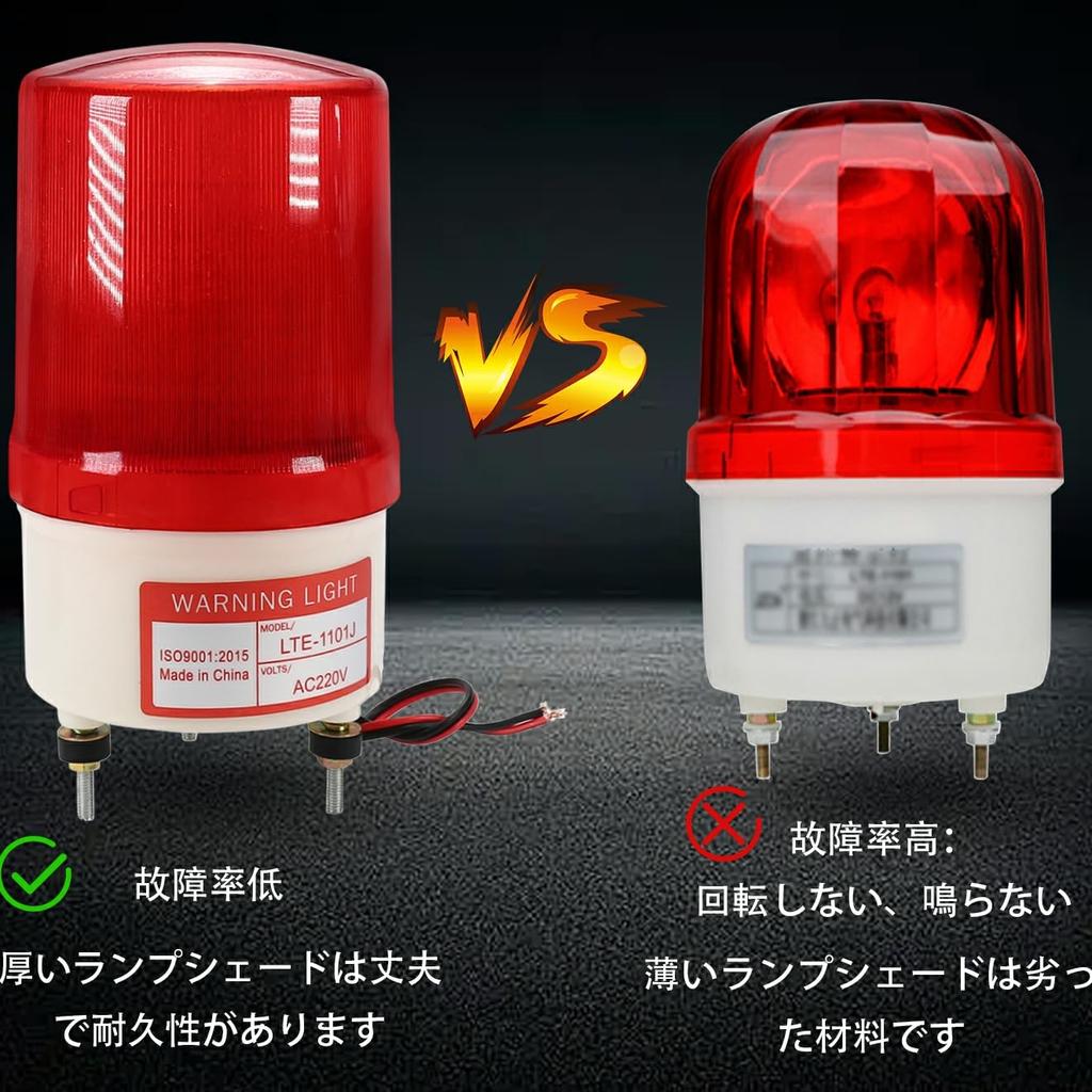 Aicosineg 24V LED Rotating Work Warning Security Patrol Emergency Wall Store Sign Guide Red Beacon, Light, Light, Light, Light, Light, Mounted, Sign,