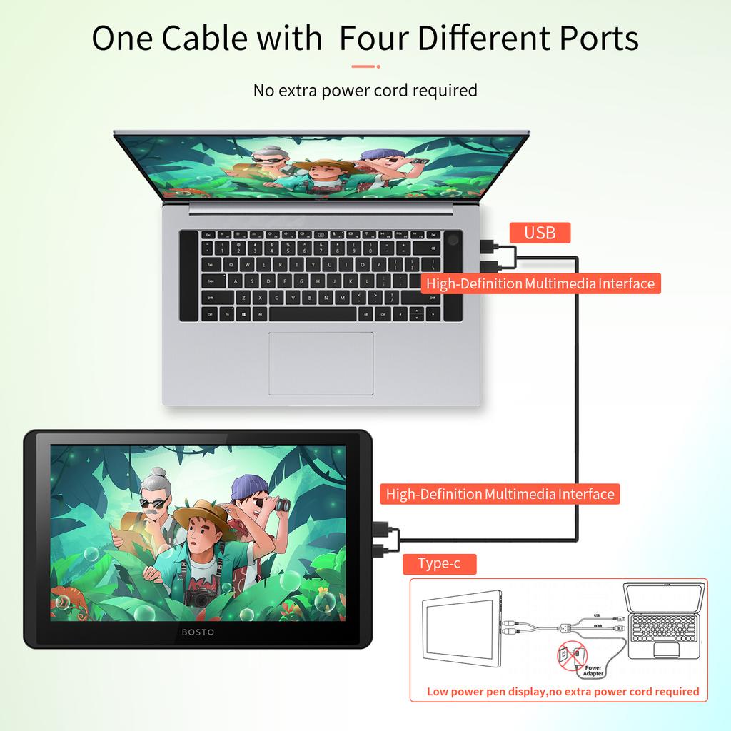 Bosto 12Hd-A H-Ips Lcd Graphics Drawing Tablet Monitor 11.6 Inch Size 1366X768 Display 8192 Pressure Level Passive Technology