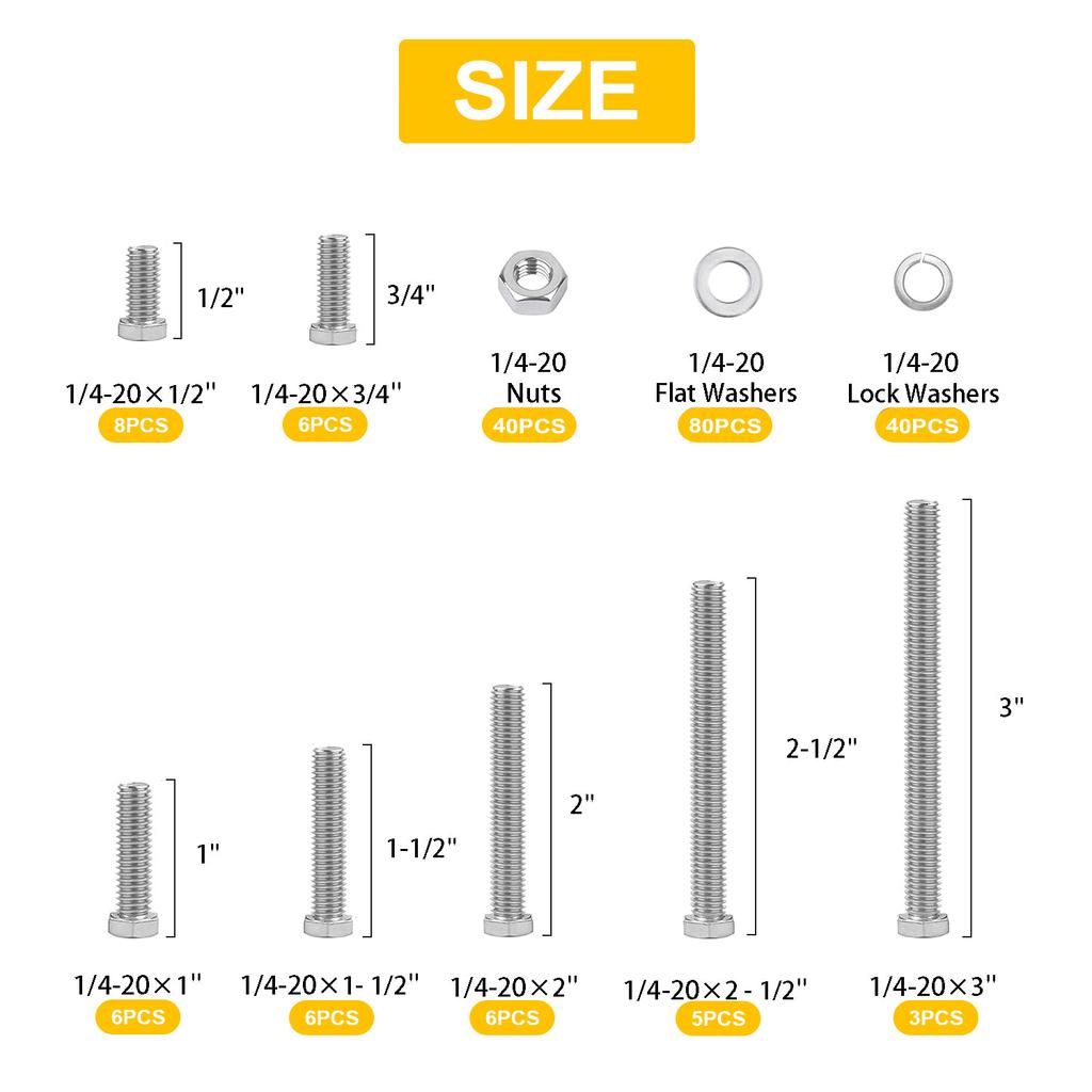 200Pcs British Hexagon Stainless Steel Bolt, Nut, and Washer Combination Set