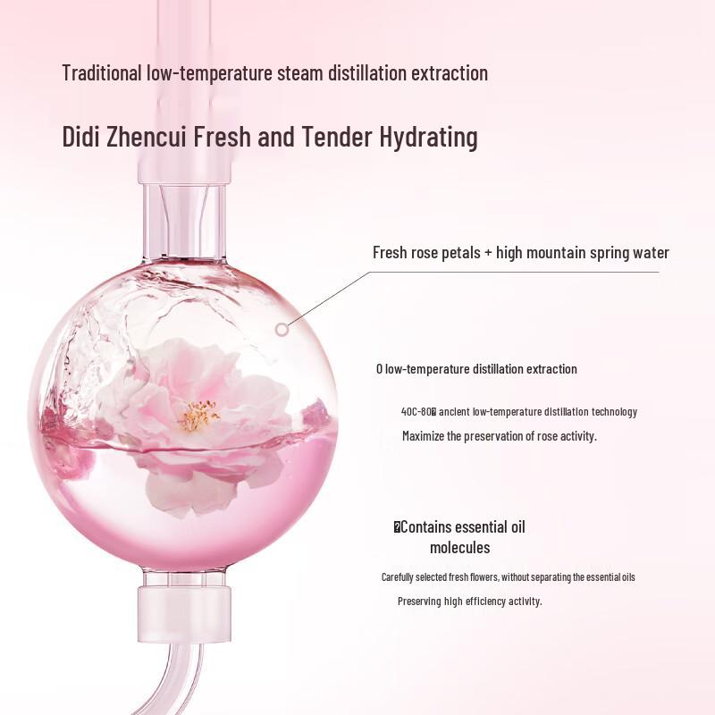 Half Acre Field Rose Hydrating Toner