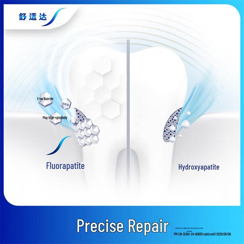 Sensodyne Rapid Relief Toothpaste