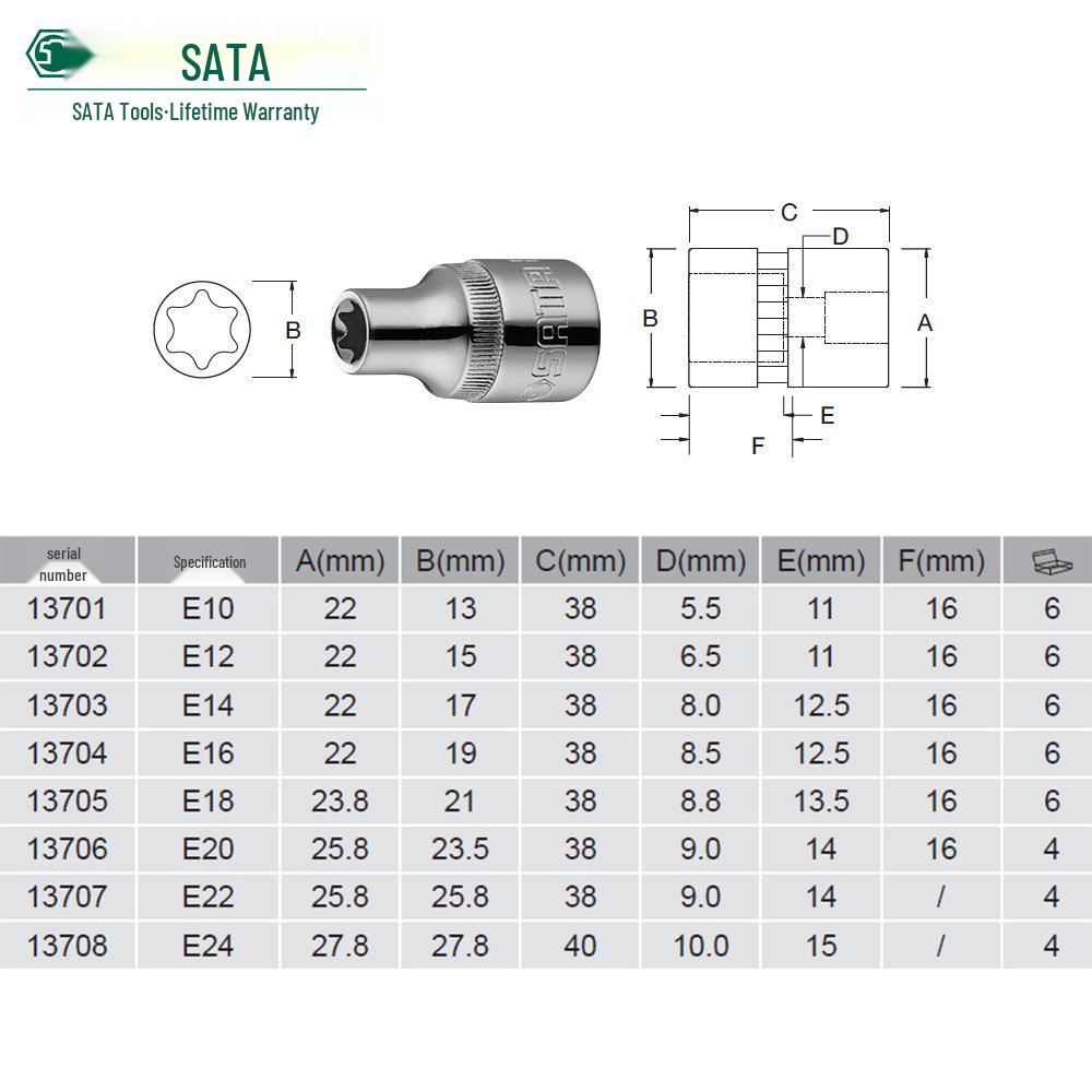 SATA Torx E-typ 12,5 mm sexlobigt hylsverktyg